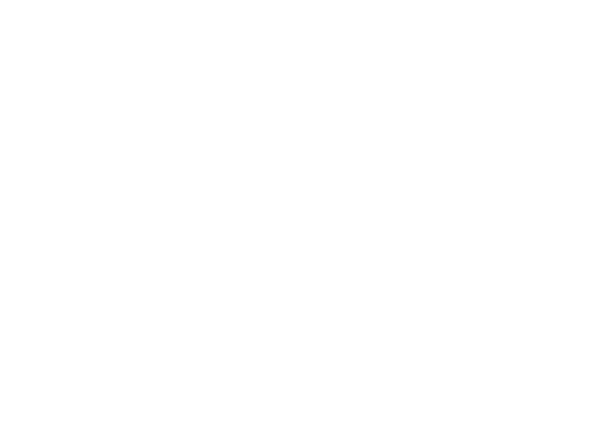 SOGELINK